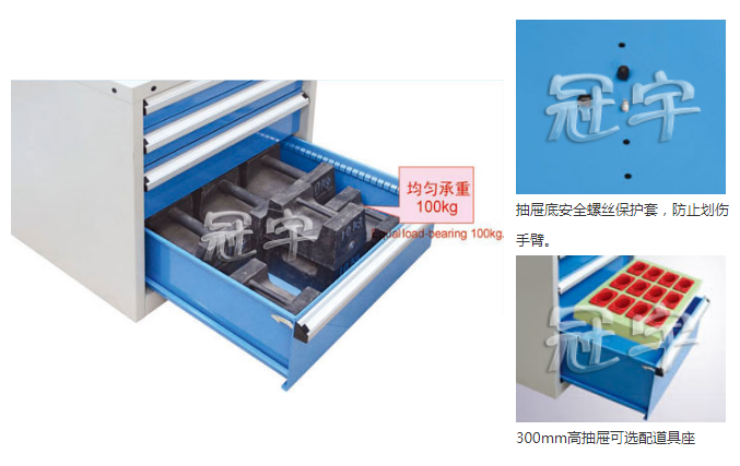 FC系列雙軌工具柜(圖2)