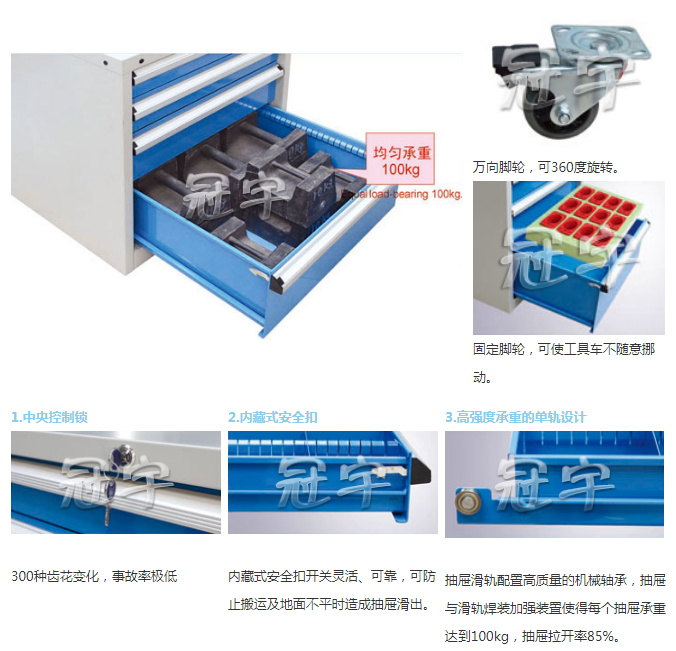 LCM-1155Q輕型工具車(圖1)