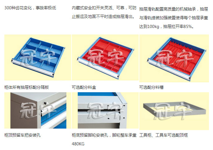 組合工具柜XE90-2SMG(D)(庫(kù)存品)(圖2)