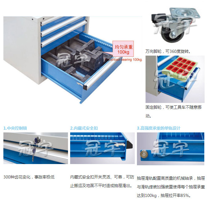 FCM-750H重型工具車(圖1)