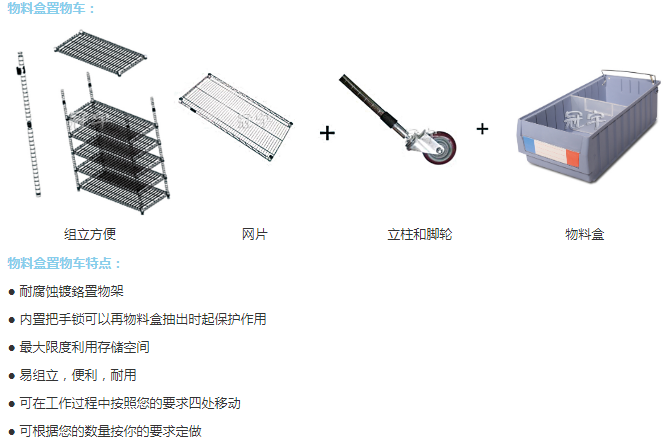 物料盒置物車(chē)WST19-5109(圖1)