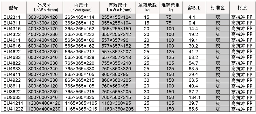 PC箱(圖1)